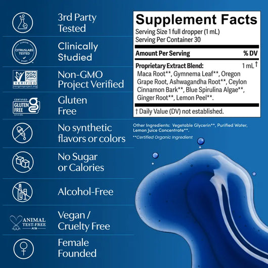 NuForm™ - Fuel to Burn Duo™