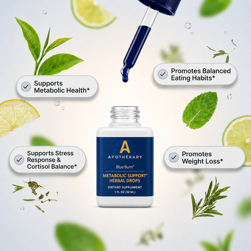 Blue Metabolic Support™