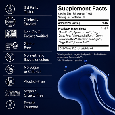 Blue Burn Metabolic Support™