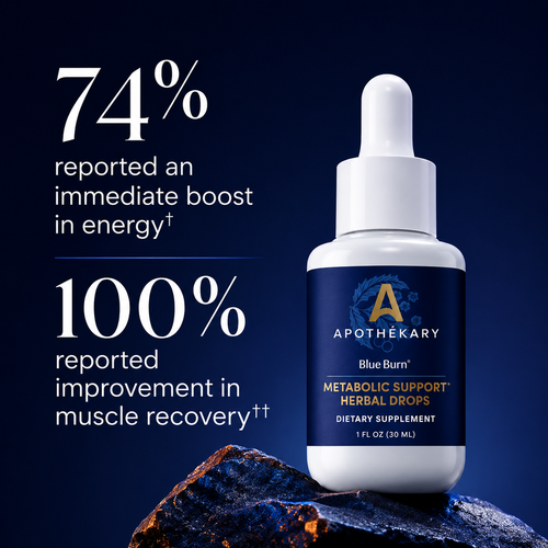 Blue Metabolic Support™
