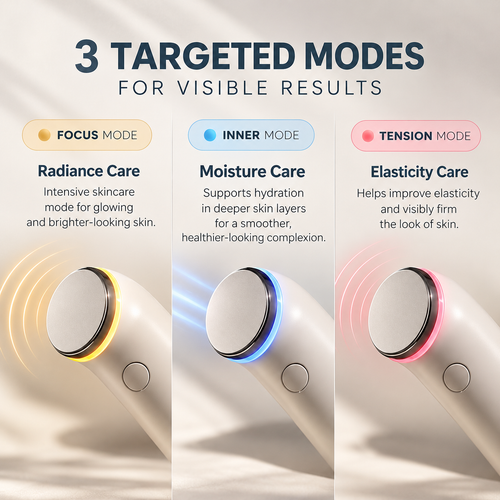 UltraGlow™ - Signature LDM Device