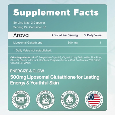 Liposomal Glutathione Beauty Formula™