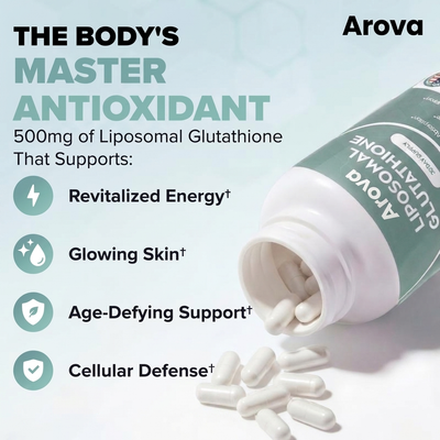 Liposomal Glutathione Beauty Formula™